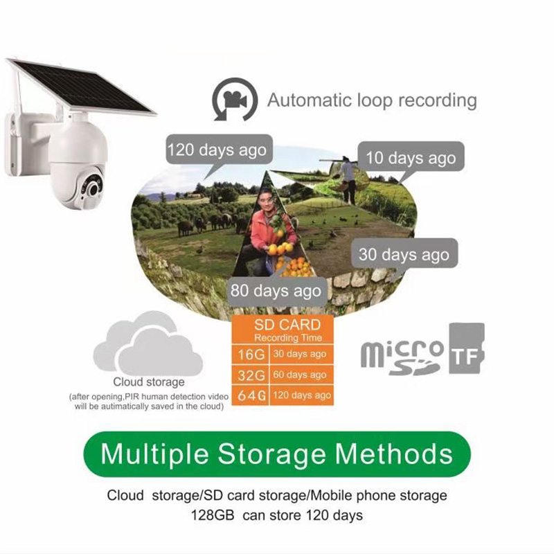 كاميرا مراقبة طاقة شمسية 4G بدقة 4MP مع تصوير ليلي ملون واستشعار حركة ذكي | CM03